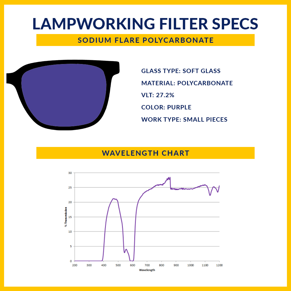 Lampworking Glasses - Model 1205 with Sodium Flare Polycarbonate Lens