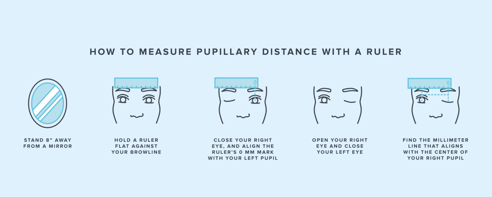 Pupil distance - How to Measure with a Ruler